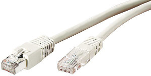 Internet uppkoppling